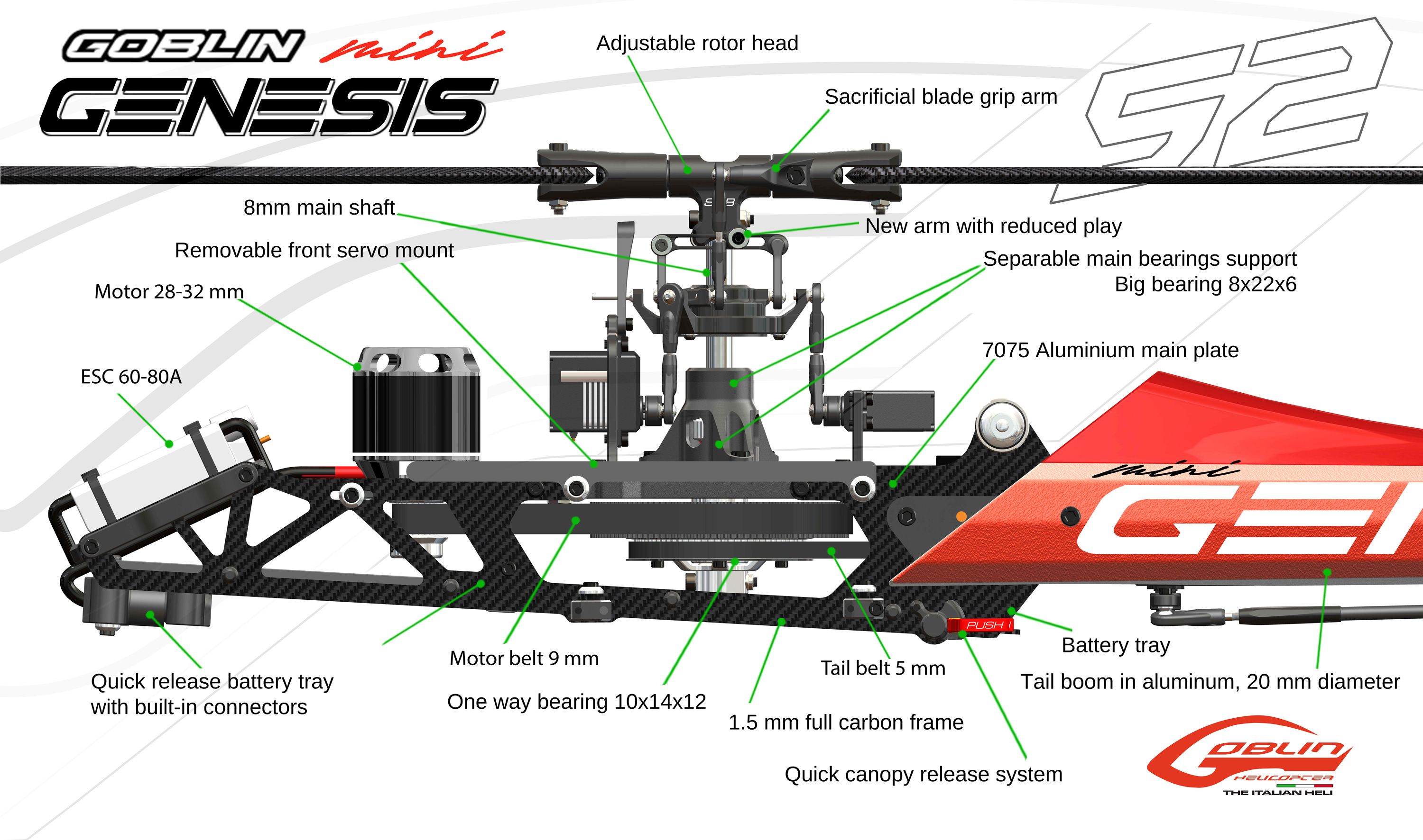 SAB Genesis Sport (Mini Version) ***PRE-ORDER***